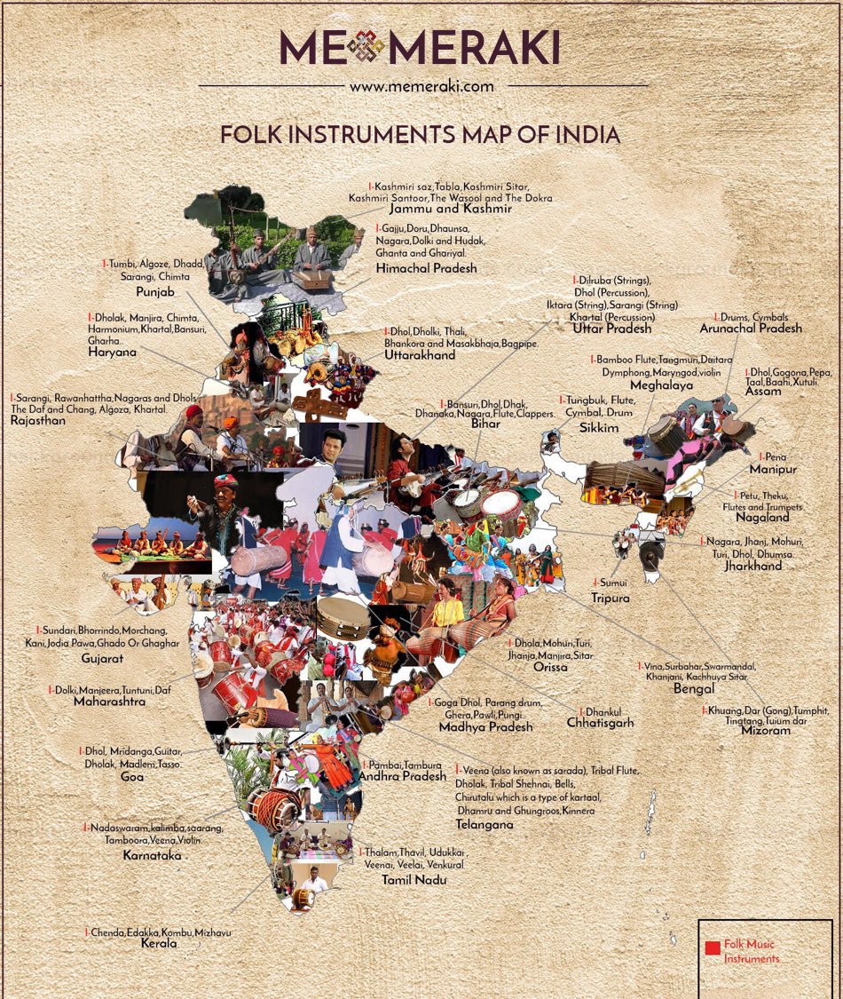 Mapping India's Folk Music Instruments - MeMeraki.com