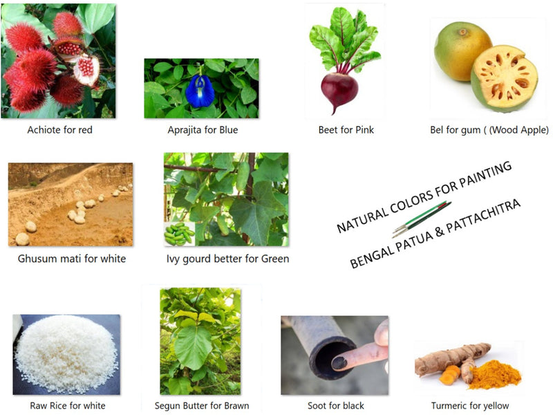 Natural Colours for Bengal Pattachitra by Manoranjan Chitrakar