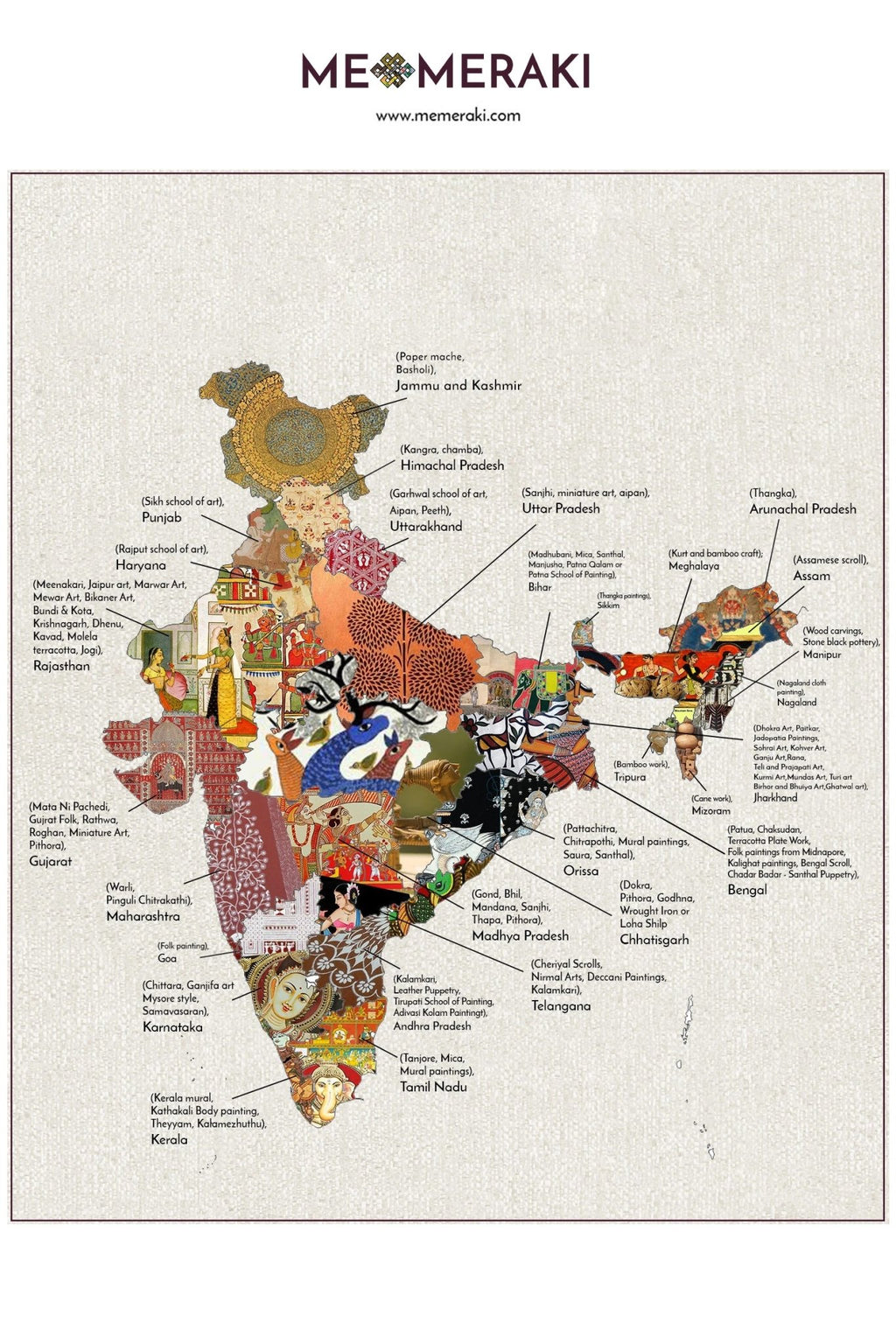 Mapping India's Folk Arts - MeMeraki.com