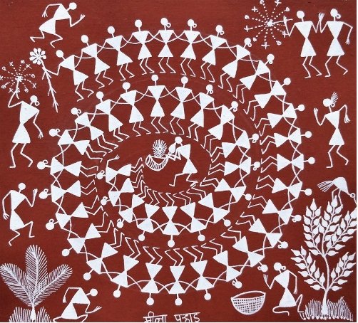 WARLI PAINTINGS, DIFFERENT TYPES & STYLES – Memeraki Retail and Tech Pvt Ltd.