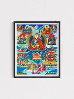 Eight incarnations of Guru Padmasambhava: Thangka paintings by Gyaltsen Zimba