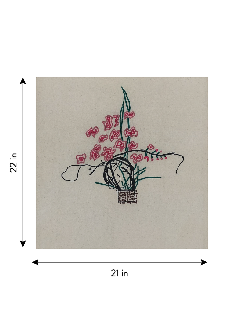 Basket of Blossoms in Sodha Pakko Embroidery by Shrujan