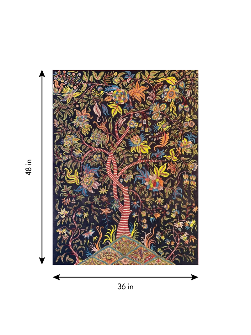 The Magical Canopy: Tree of Life in Mata Ni Pachedi by Sanjay Chitara
