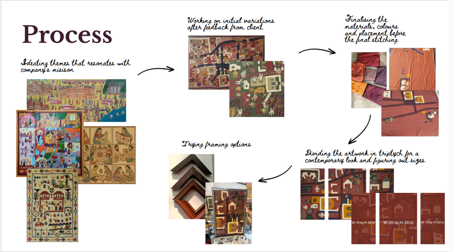 Project image 2