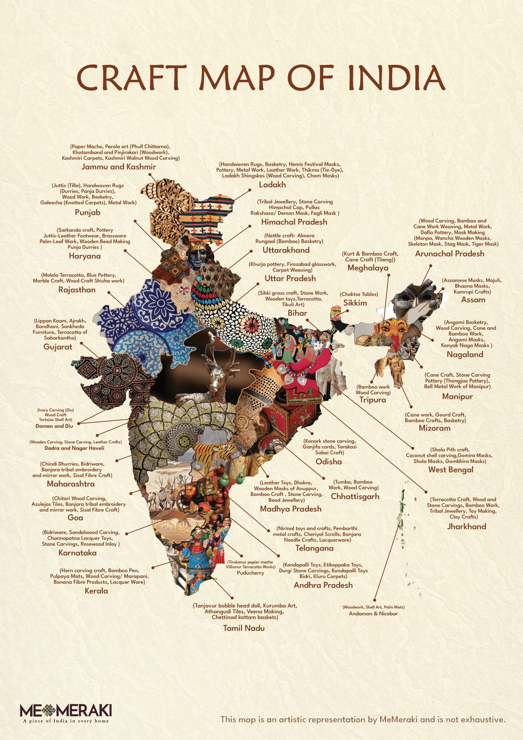 Framed Crafts of India Map | Home Decor Print by MeMeraki Thumbnail