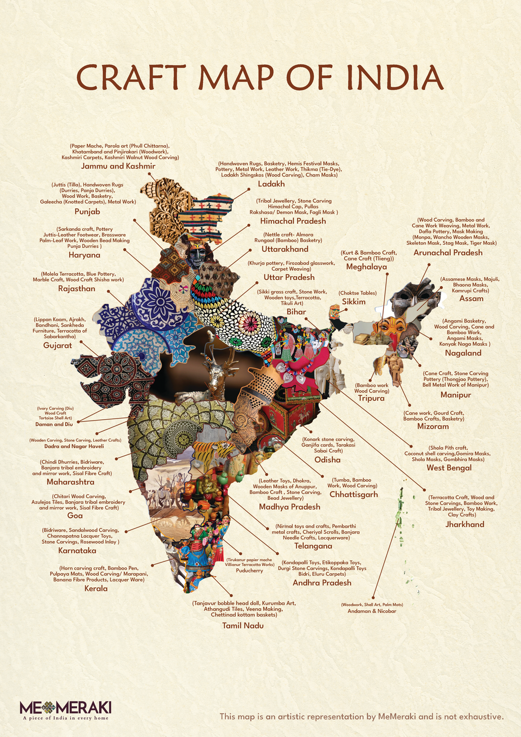 Crafts Map of India | Home Decor Print by MeMeraki Thumbnail