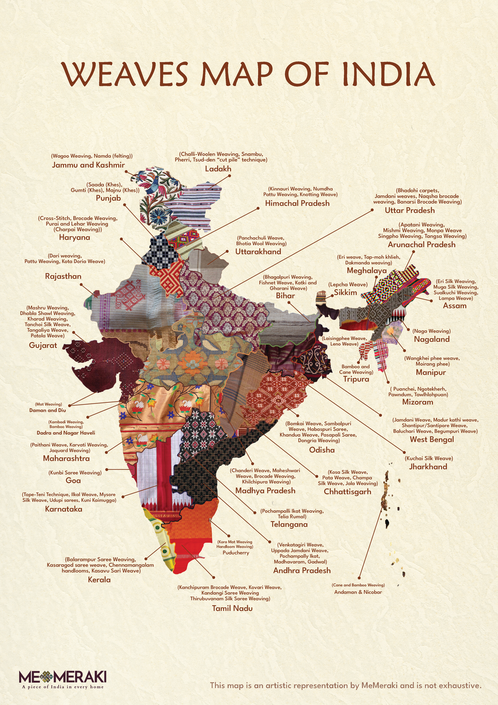 Weave Map of India | Home Decor Print by MeMeraki Thumbnail