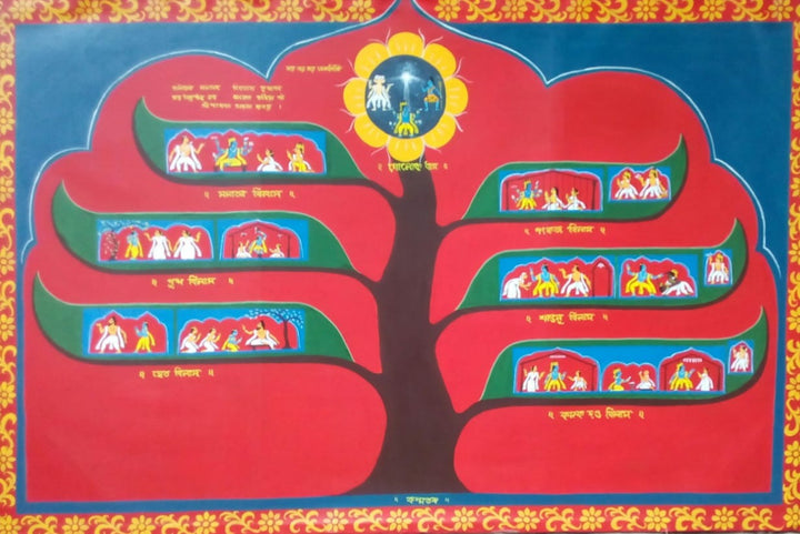 China Yatra: ASSAMESE MANUSCRIPT PAINTING BY MRIDU MOUCHAM BORA Thumbnail